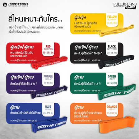ยางยืดออกกำลังกาย HOMEFITTOOLS 35-85 ปอนด์ สีม่วง LATEX_3